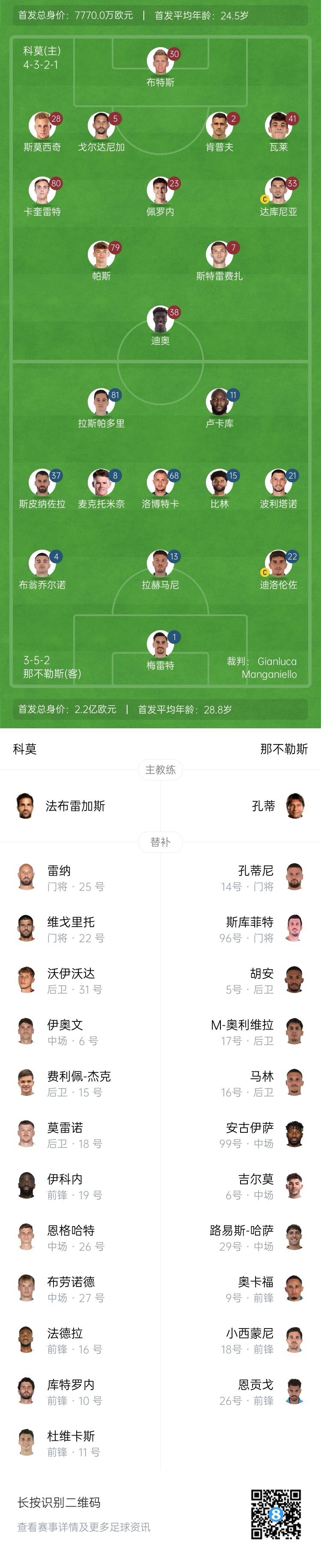 科莫vs那不勒斯首發(fā)：盧卡庫、麥克托米奈先發(fā)，尼科-帕斯出戰(zhàn)